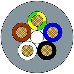 7000-00000-9615000 Cable PUR 5x1.5 gy UL/CSA+drag ch. 50m