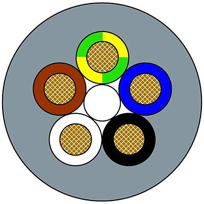7000-00000-9615000 Cable PUR 5x1.5 gy UL/CSA+drag ch. 50m - 1
