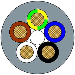 7000-00000-9625000 Cable PUR 5x2.5 gy UL/CSA+drag ch. 50m