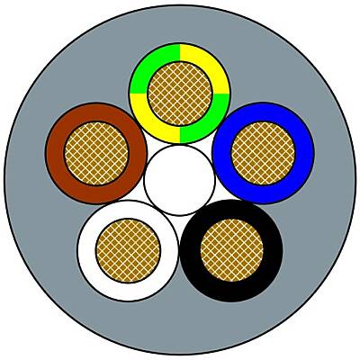 7000-00000-9625000 Cable PUR 5x2.5 gy UL/CSA+drag ch. 50m - 1