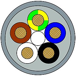 7000-00000-9655000 Cable PUR 5x1.0 gy 50m